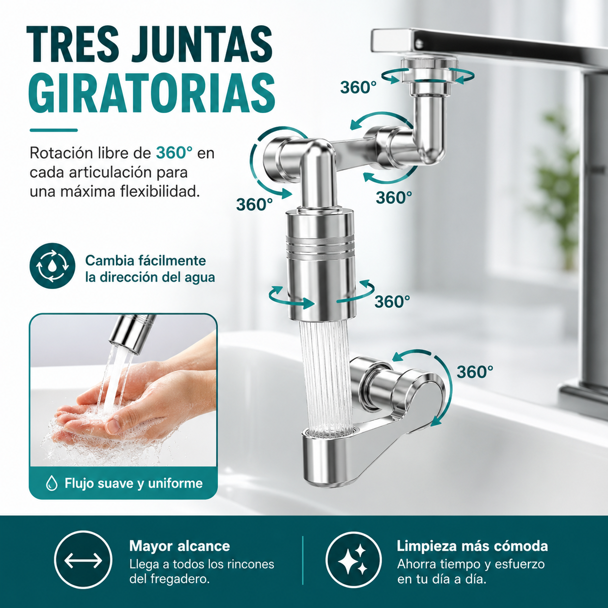 AquaSpin 360™ — Extensor Giratorio para Grifo con Alcance Ajustable