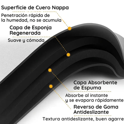 DryStep Pro™ – Alfombra Antideslizante Ultra Absorbente