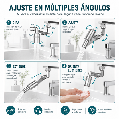 AquaSpin 360™ — Extensor Giratorio para Grifo con Alcance Ajustable