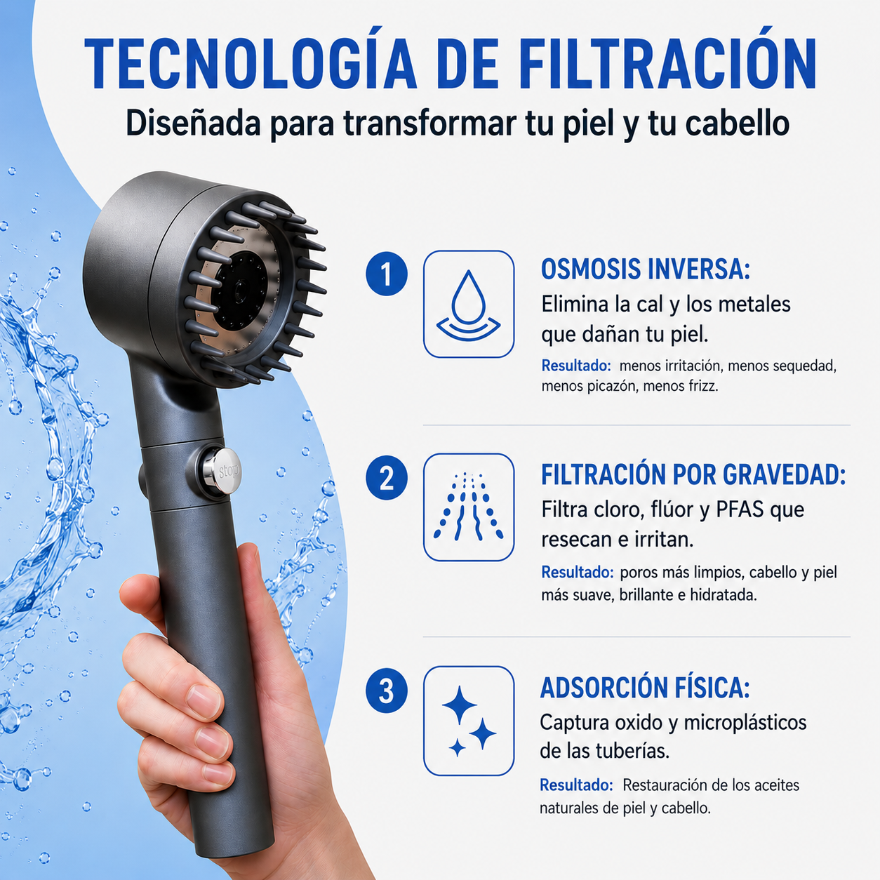 🚿 Alcachofa Spa de Alta Presión + 6 Filtros GRATIS Incluidos