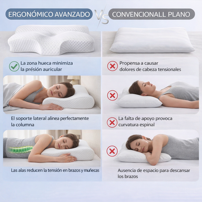 🛌LA MEJOR ALMOHADA CERVICAL VISCOELÁSTICA CUELLO DEL MERCADO 🔥 + REGALO EXCLUSIVO SOLO HOY 🎁