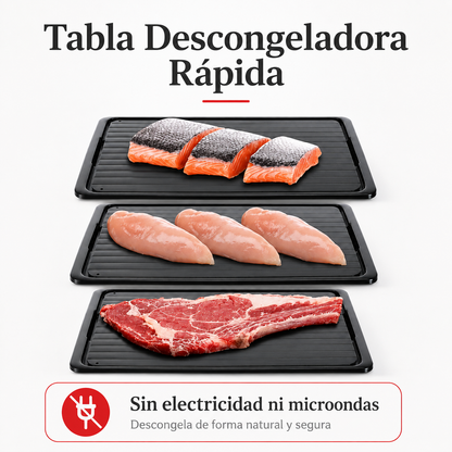 Tabla Descongeladora Rápida | Descongela Alimentos Fácilmente