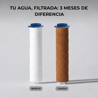 🚿 Alcachofa Spa de Alta Presión + 6 Filtros GRATIS Incluidos