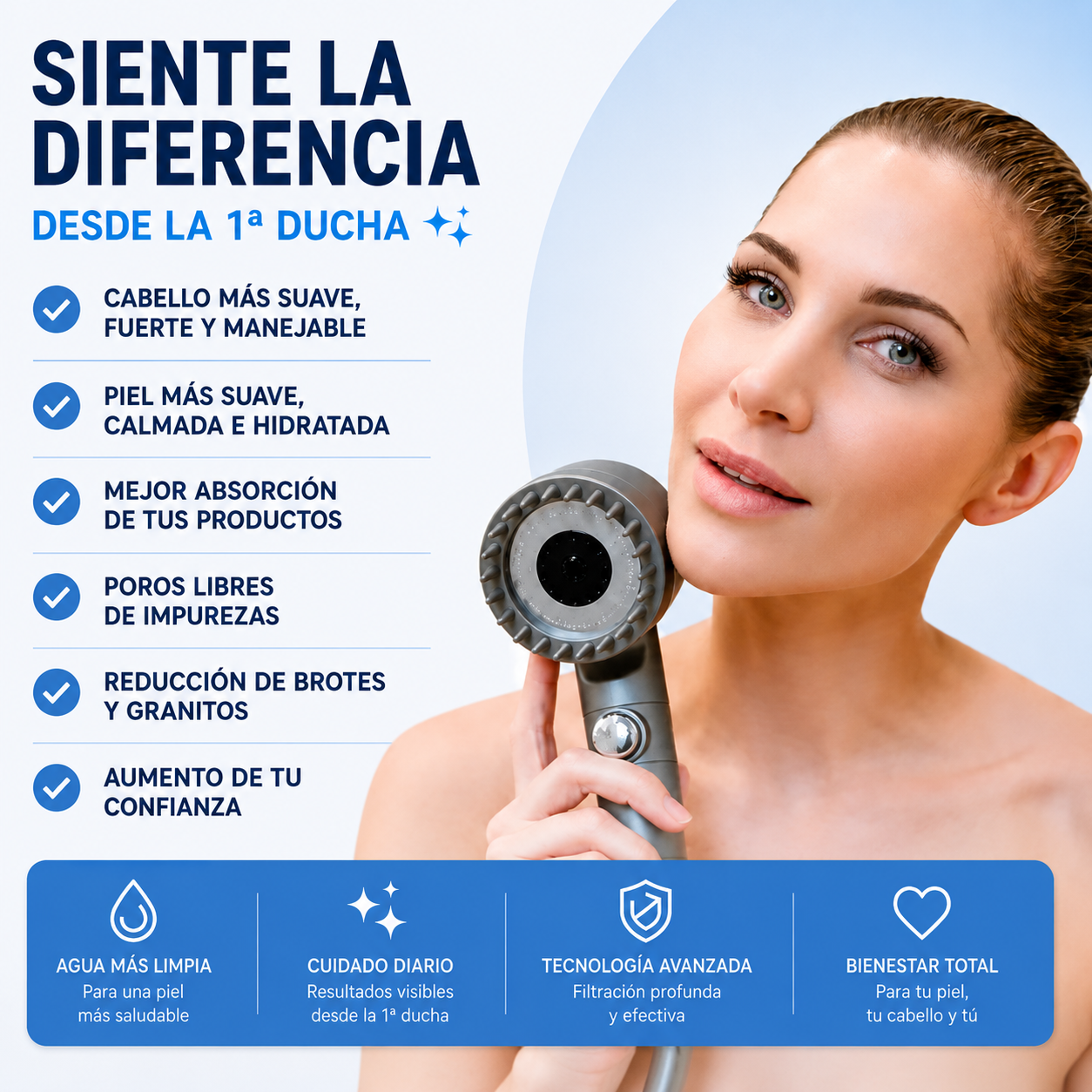 🚿 Alcachofa Spa de Alta Presión + 6 Filtros GRATIS Incluidos