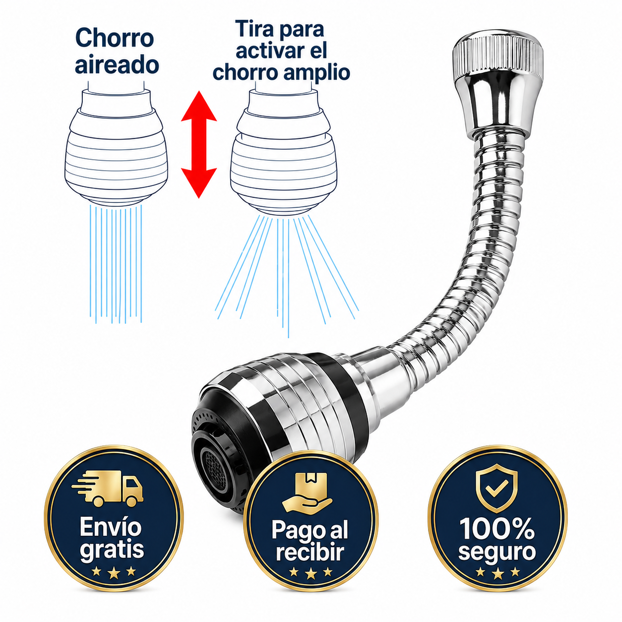 TurboFlex 360™ — Convierte tu Grifo en un Chorro Flexible de 360° al Instante