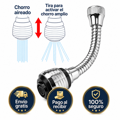 TurboFlex 360™ — Convierte tu Grifo en un Chorro Flexible de 360° al Instante